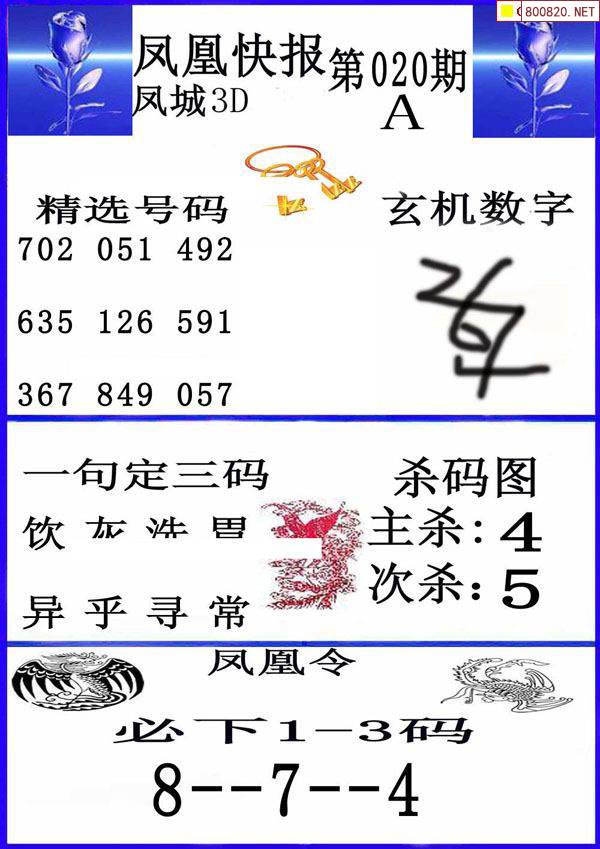 详细阅读:3d谜语字谜今天最新(3d谜语字谜今天最新齐齐哈尔) 3d谜语字谜今天最新(3d谜语字谜今天最新齐齐哈尔)